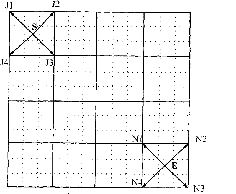 Hierarchical road network-based path search method and device