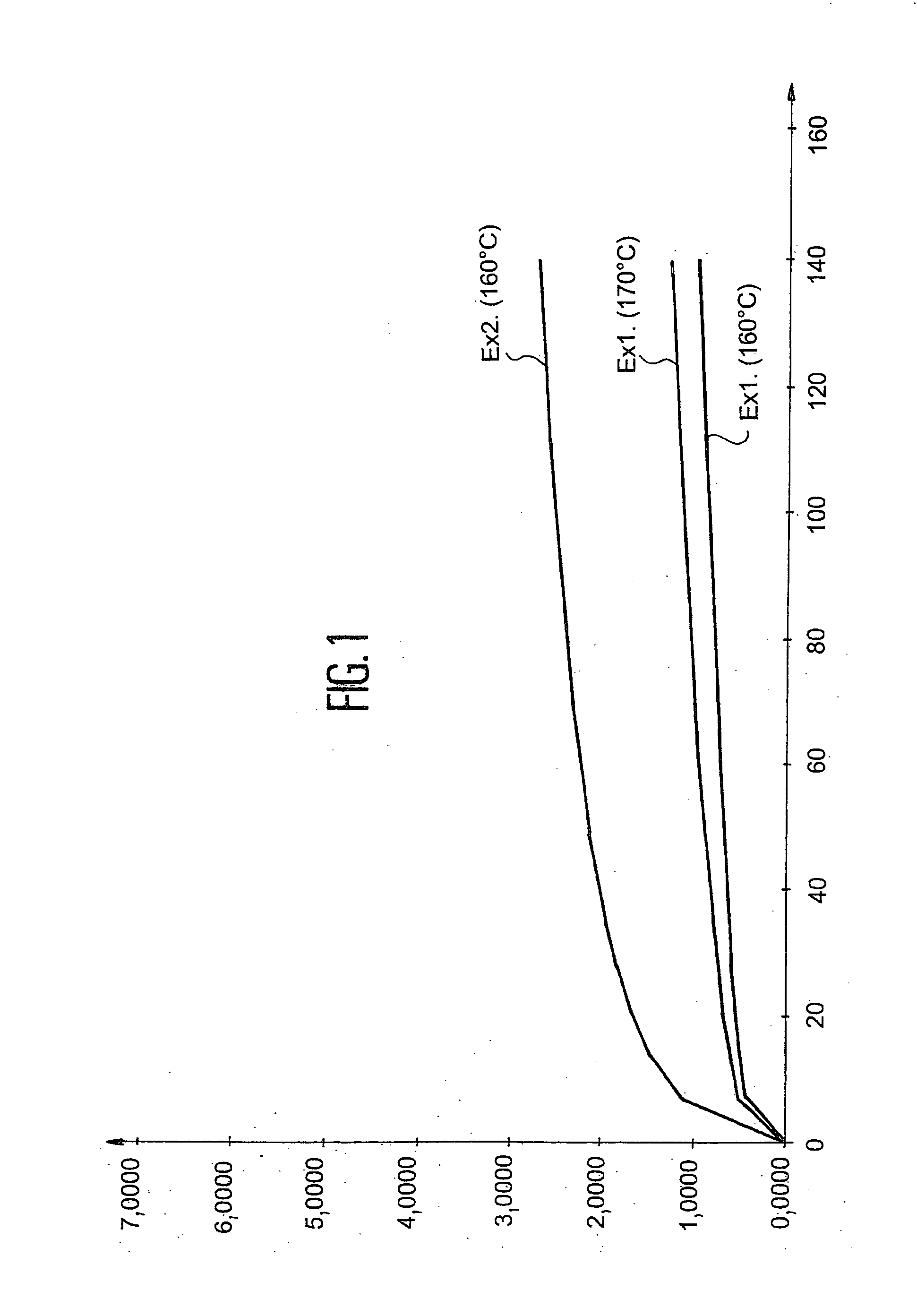 Material for neutron shielding and for maintaining sub-criticality based on vinylester resin