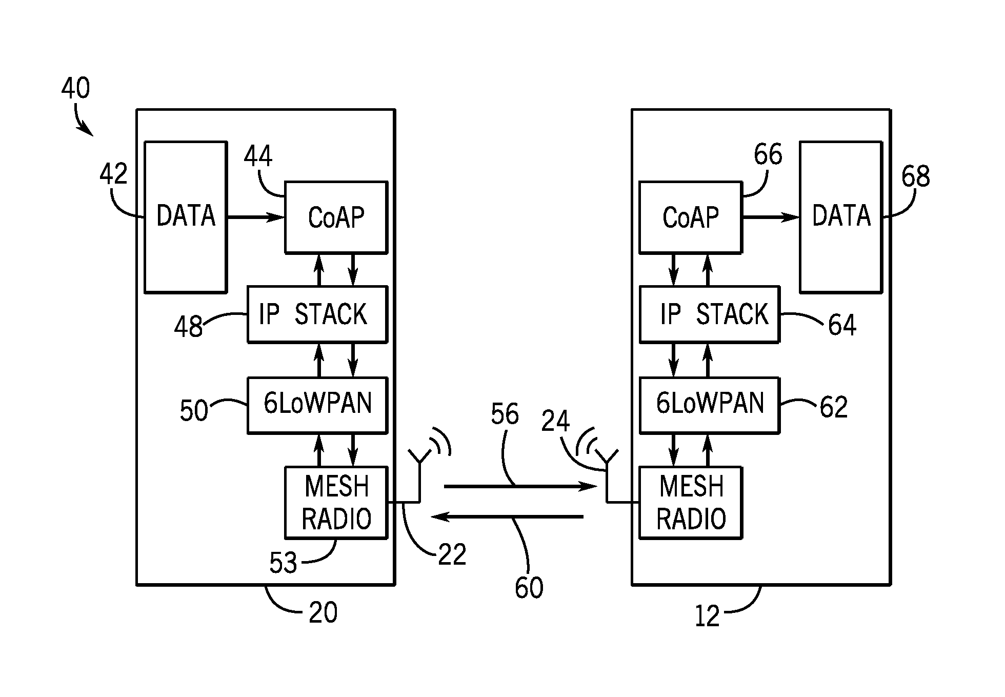 Segment size determination