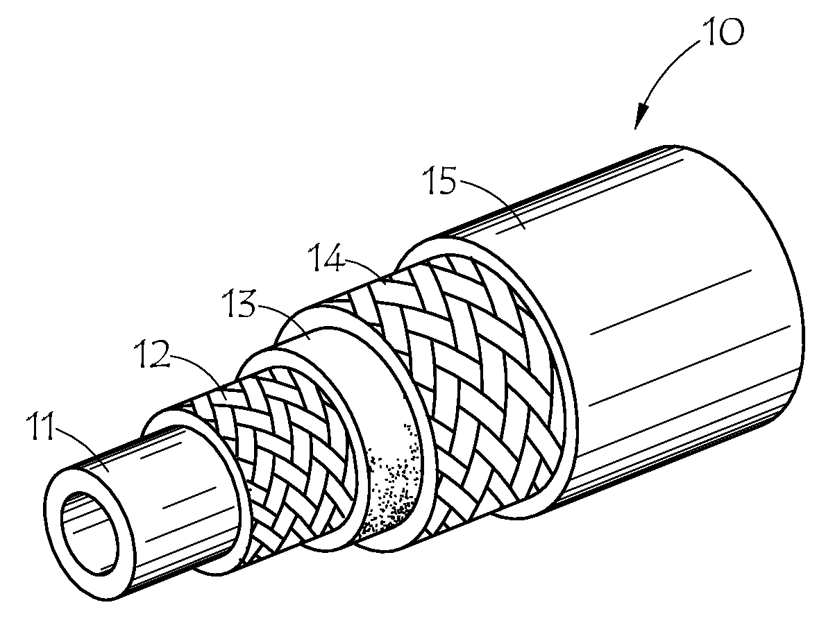 Controlled expansion hose