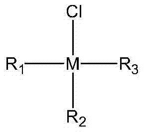 A kind of industrial synthesis method of end-capped dendritic polyaryl ether sulfone resin with high thermal stability