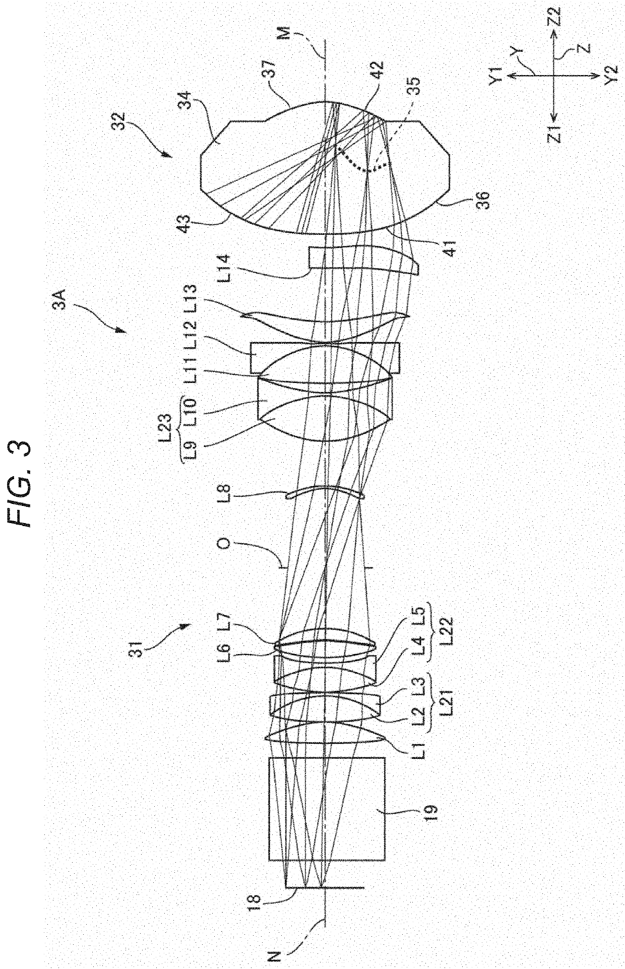 Optical system, projector, and imaging apparatus