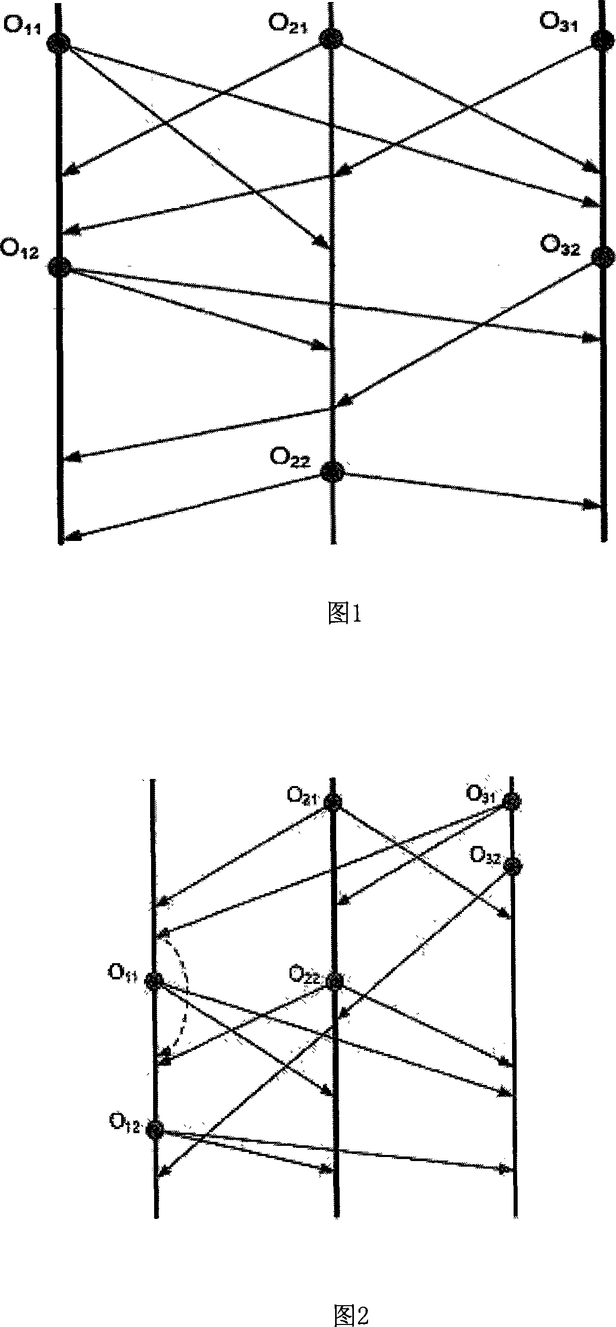 Cooperation interaction optimizing method under vast scale cooperative surroundings