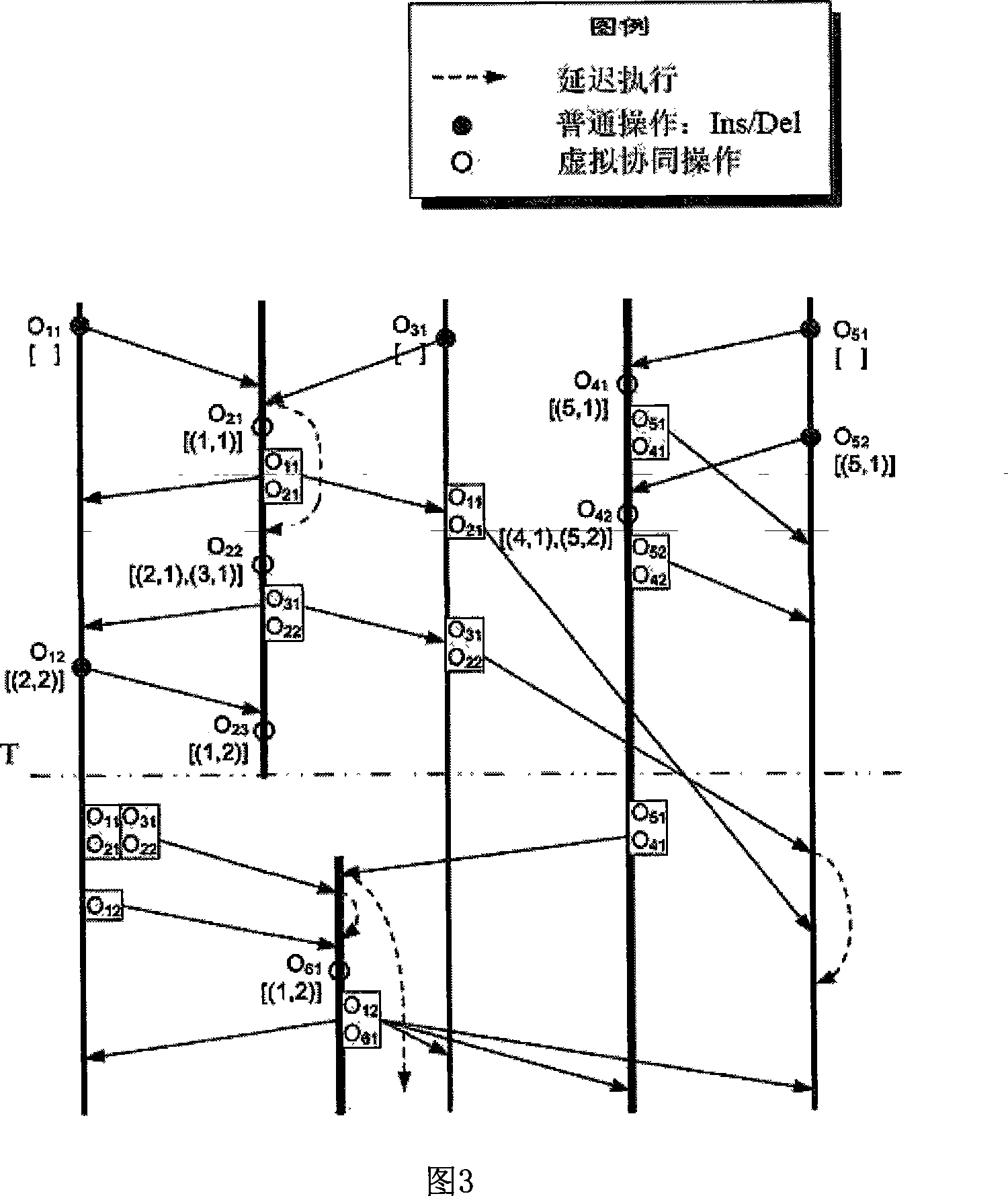 Cooperation interaction optimizing method under vast scale cooperative surroundings