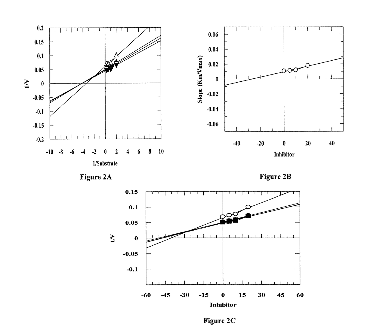 4-[2-(Dipropylamino)ethyl]-1,3-dihydro-2H-indol-2-one (Ropinirole) a New Inhibitor of Jack bean Urease Enzyme: An Example of Drug Repurposing