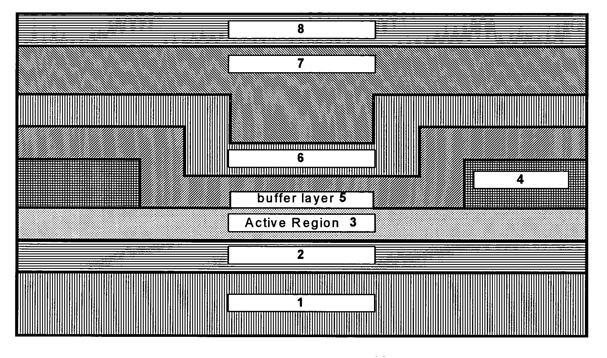 Laser diode structure with blocking layer