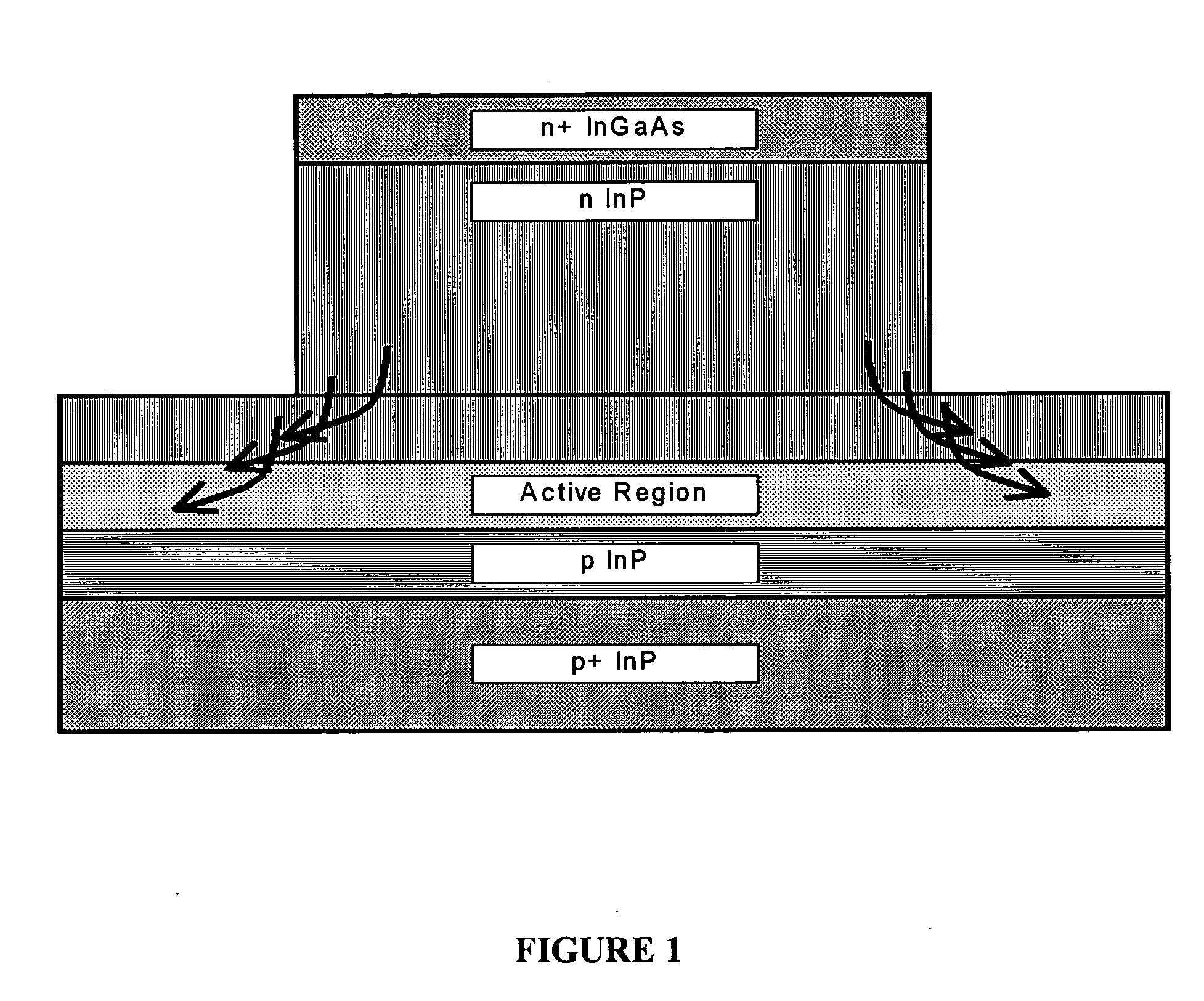 Laser diode structure with blocking layer