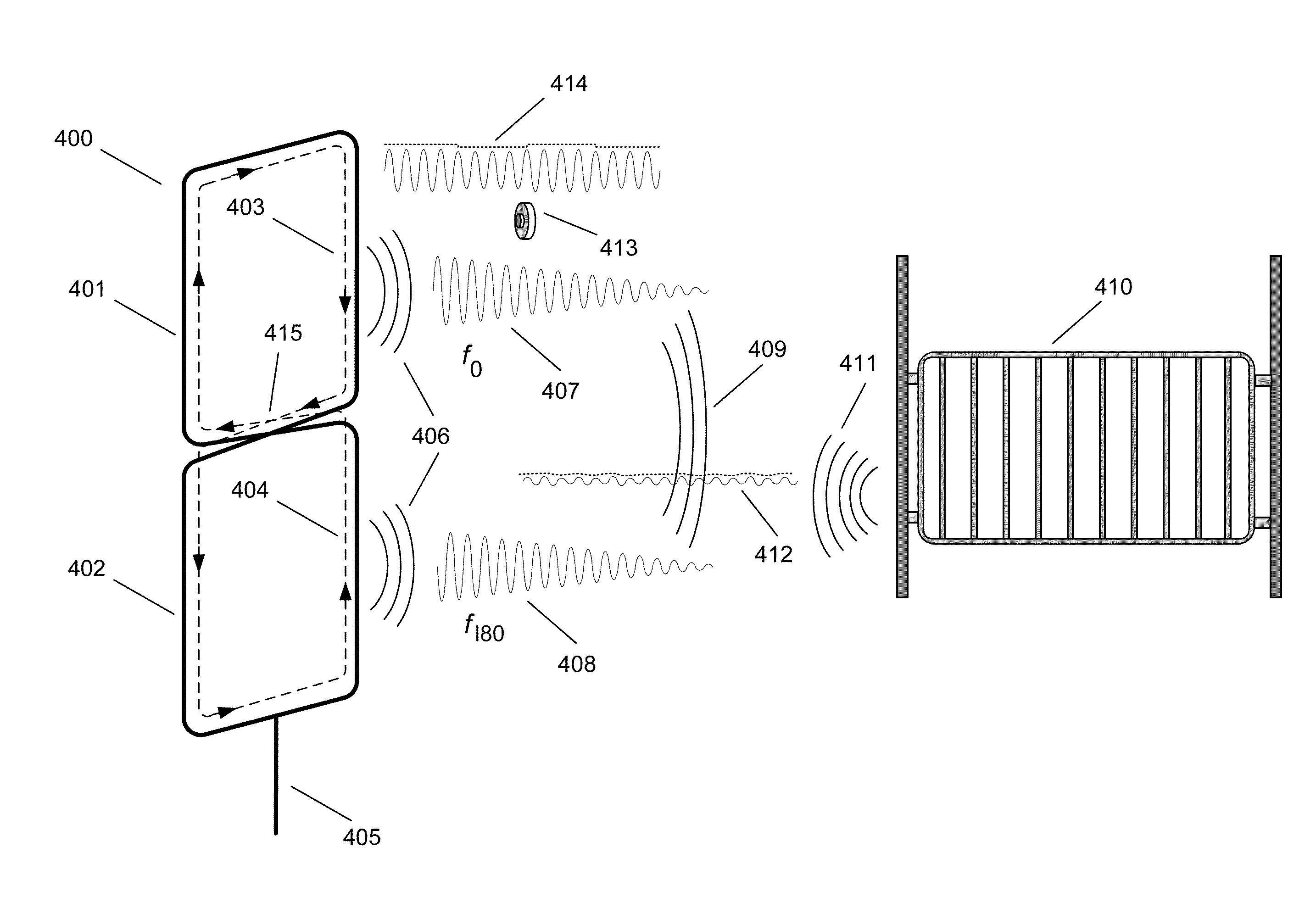 Signal cancelling transmit/receive multi-loop antenna for a radio frequency identification reader