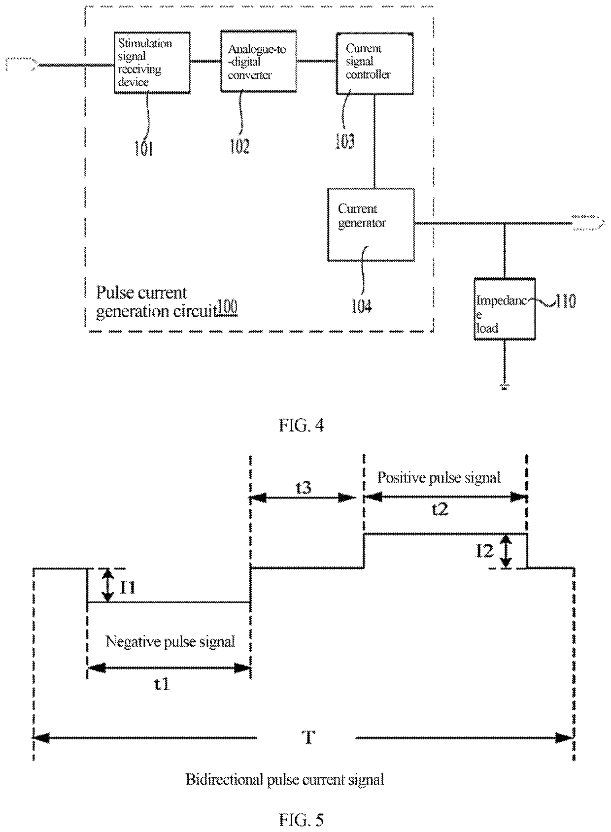 Pulse current generation circuit for neural stimulation, charge compensation circuit and method, and implantable electrical retina stimulator