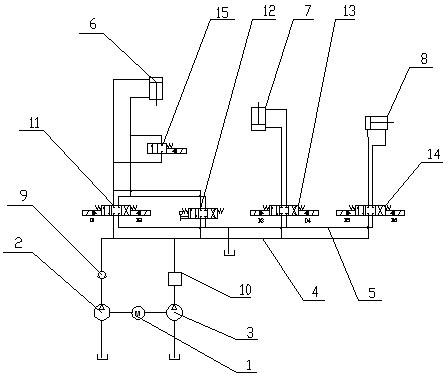 Hydraulic control system of powdered coal forming machine