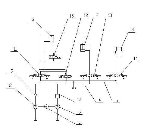 Hydraulic control system of powdered coal forming machine