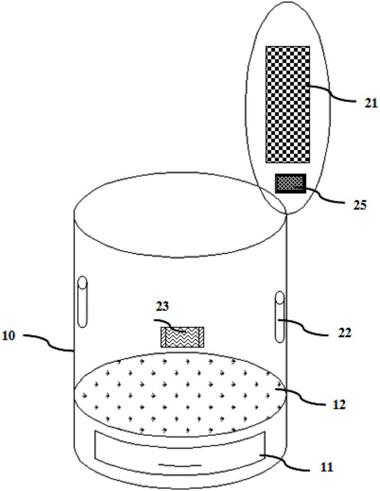 Energy-saving and environment-friendly outdoor odor-resistant garbage can