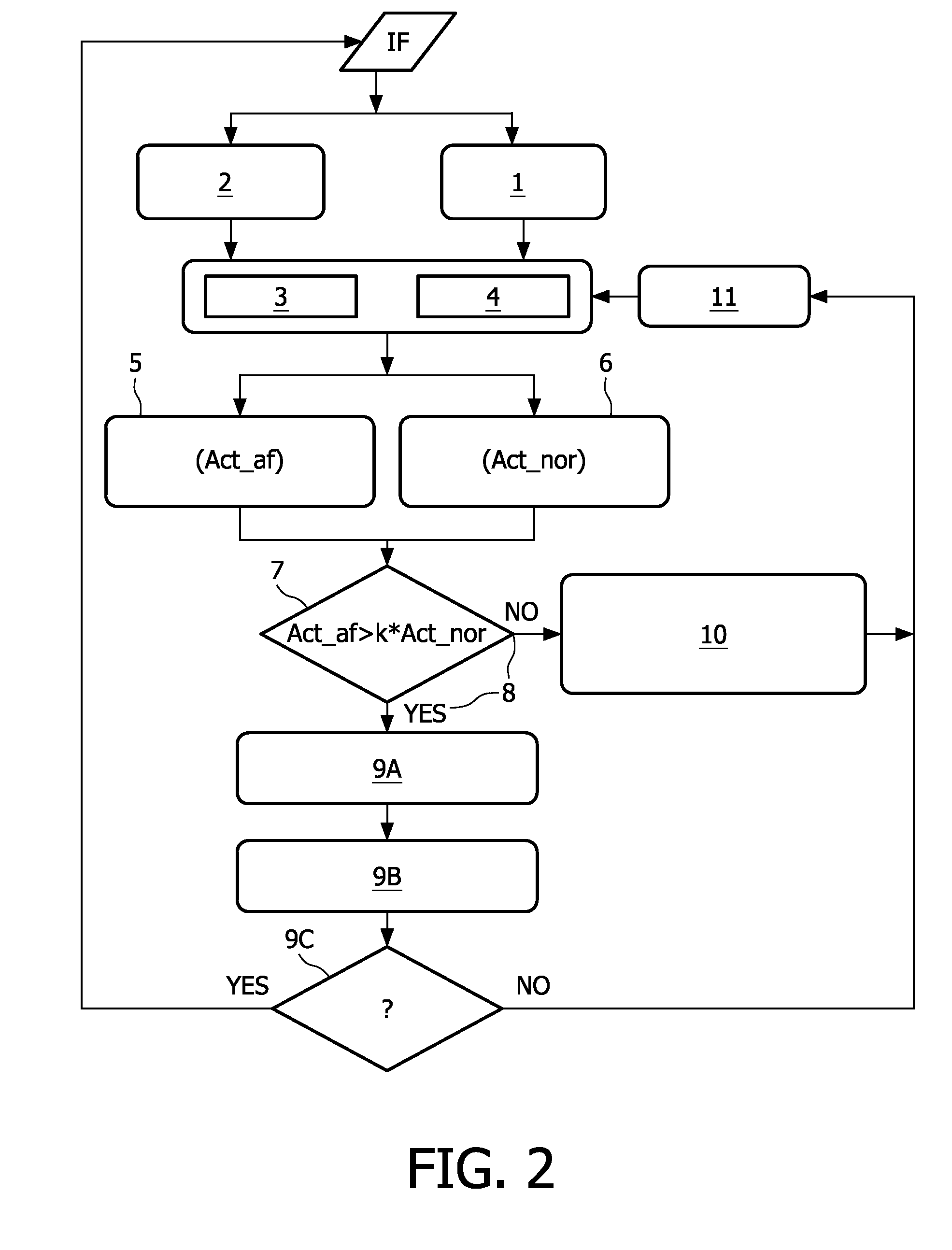 Detection and reduction of ringing artifacts based on block-grid position and object edge location