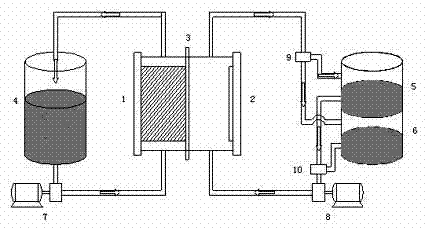 Zinc-deposition type liquid flow energy-storage battery system and running way thereof