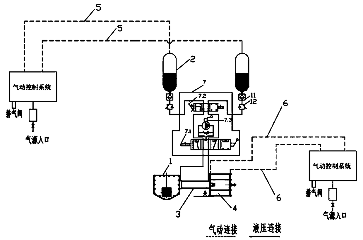 Miniaturized pneumatic-hydraulic linkage actuator for large-diameter valve and low air source