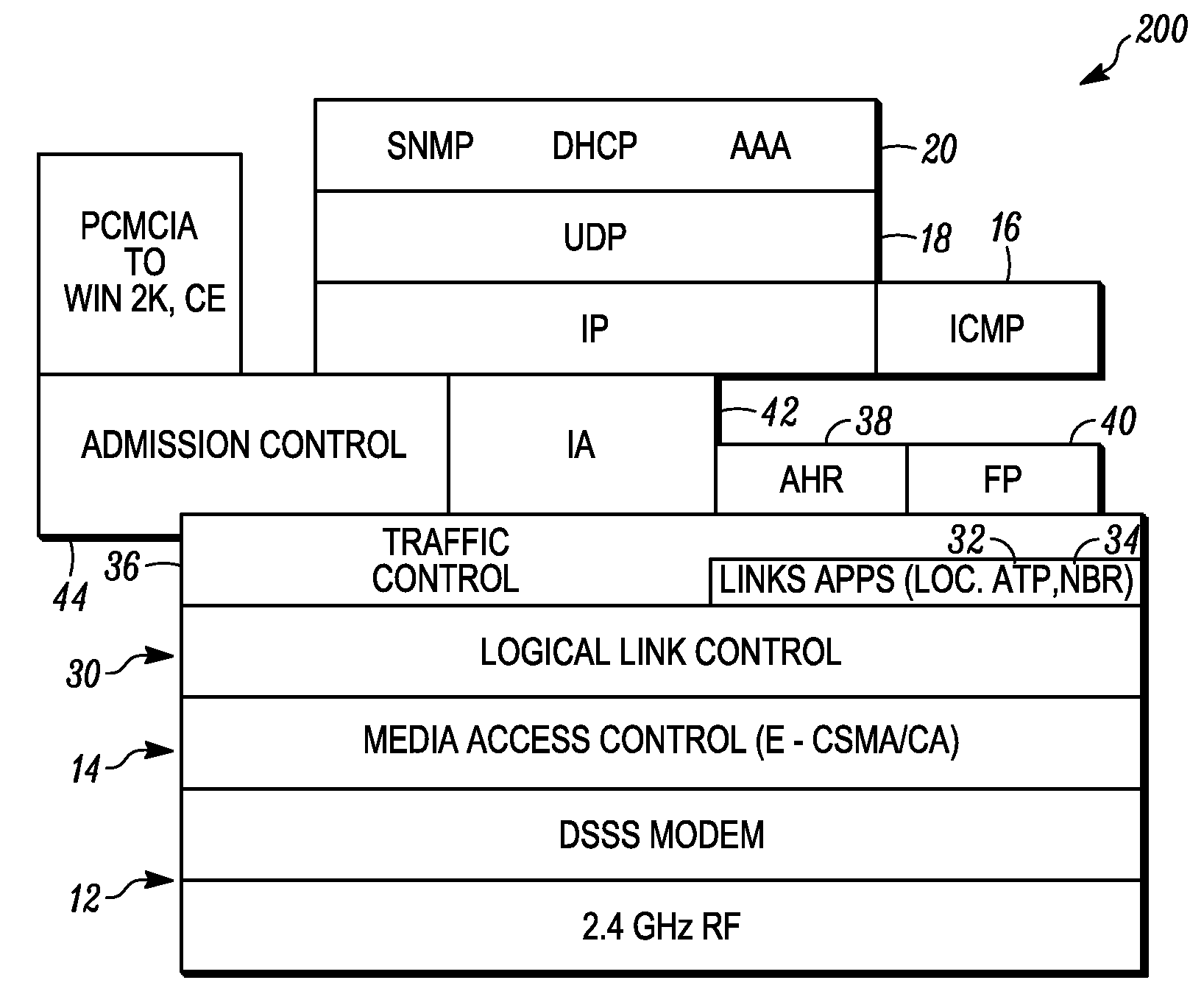 Embedded routing algorithms under the internet protocol routing layer of a software architecture protocol stack in a mobile Ad-Hoc network