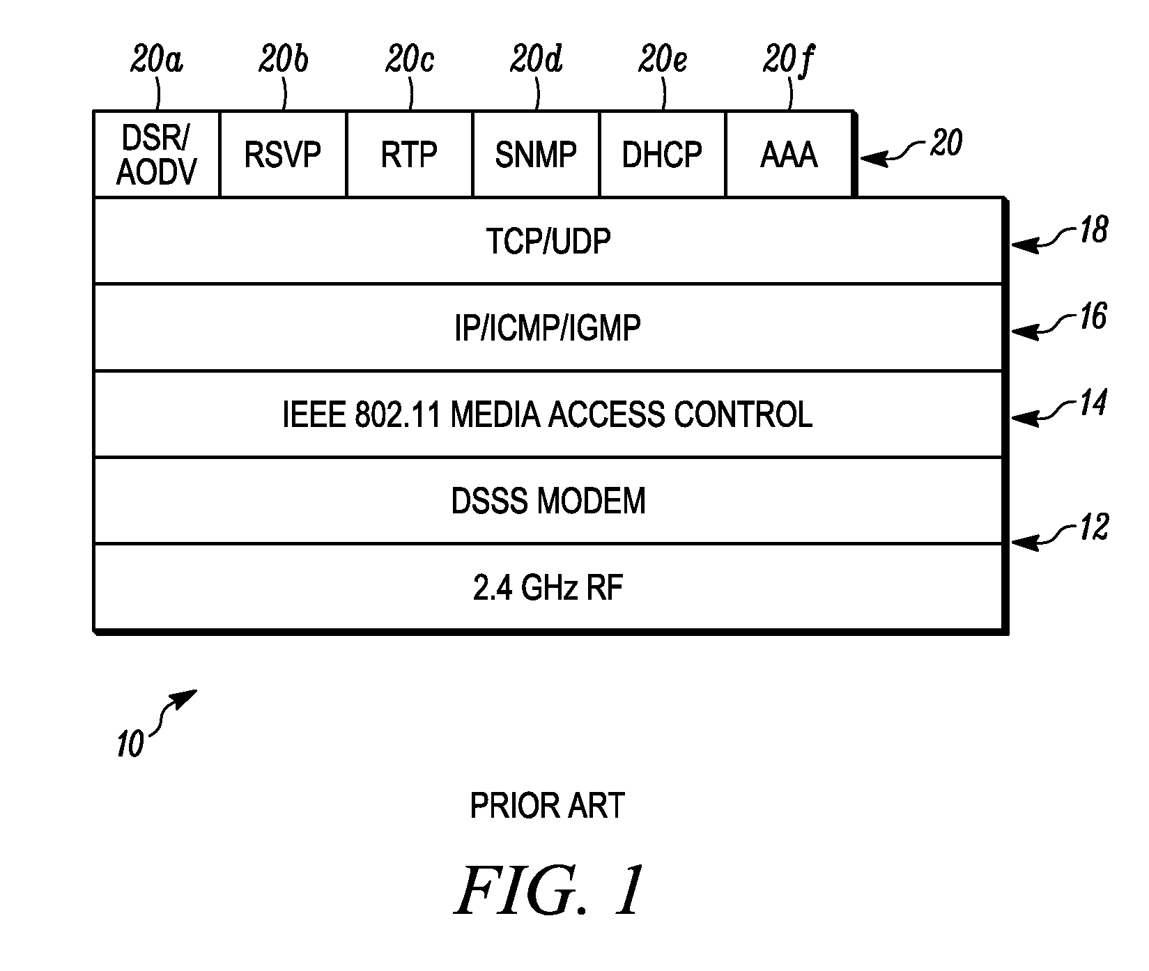 Embedded routing algorithms under the internet protocol routing layer of a software architecture protocol stack in a mobile Ad-Hoc network