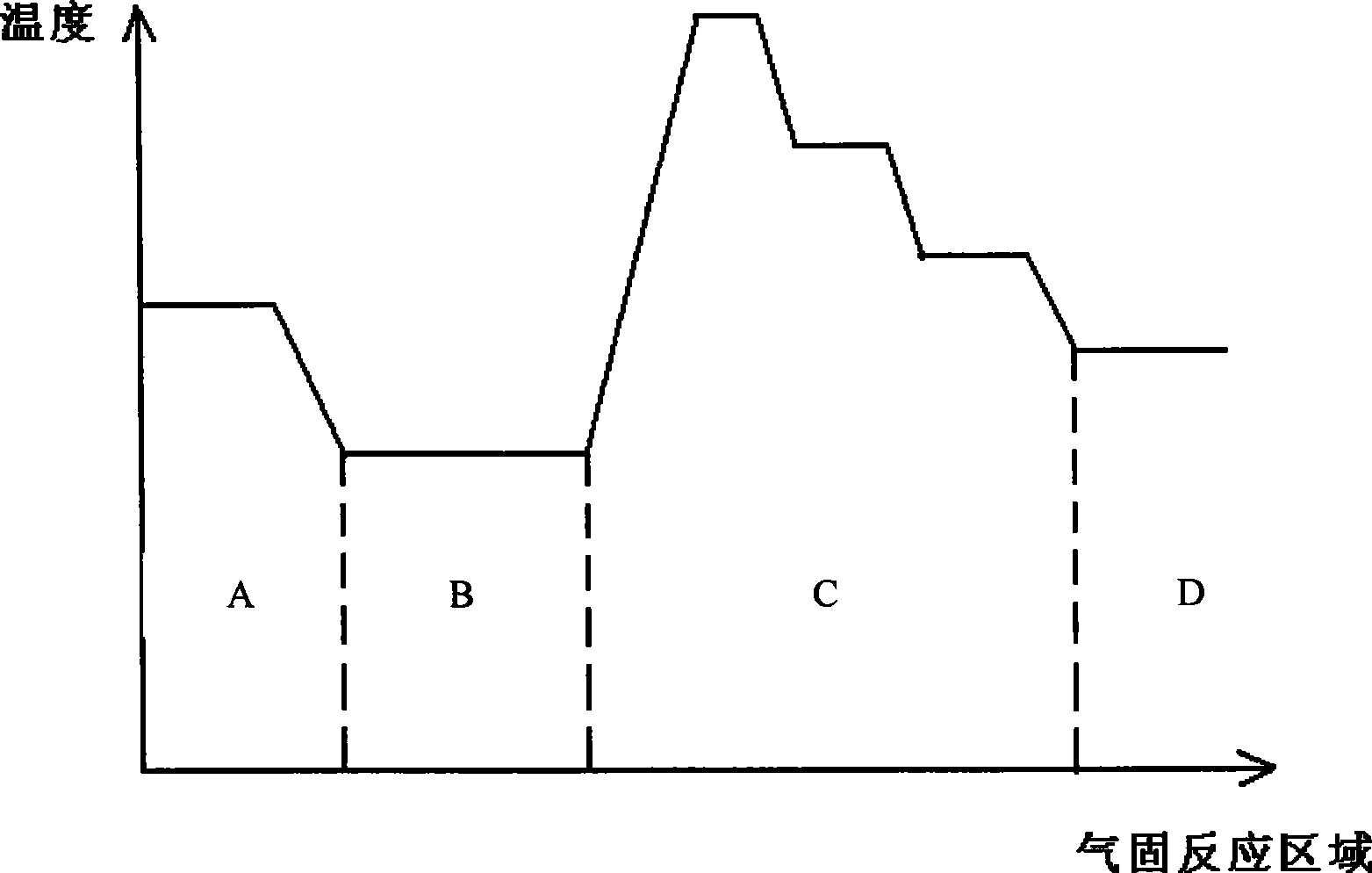 Preparation of yellow copper CIG selenide or sulfide semiconductor thin film material