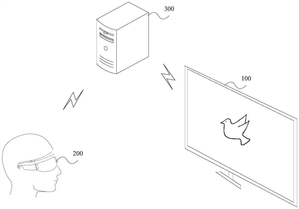 Video special effect display method and device