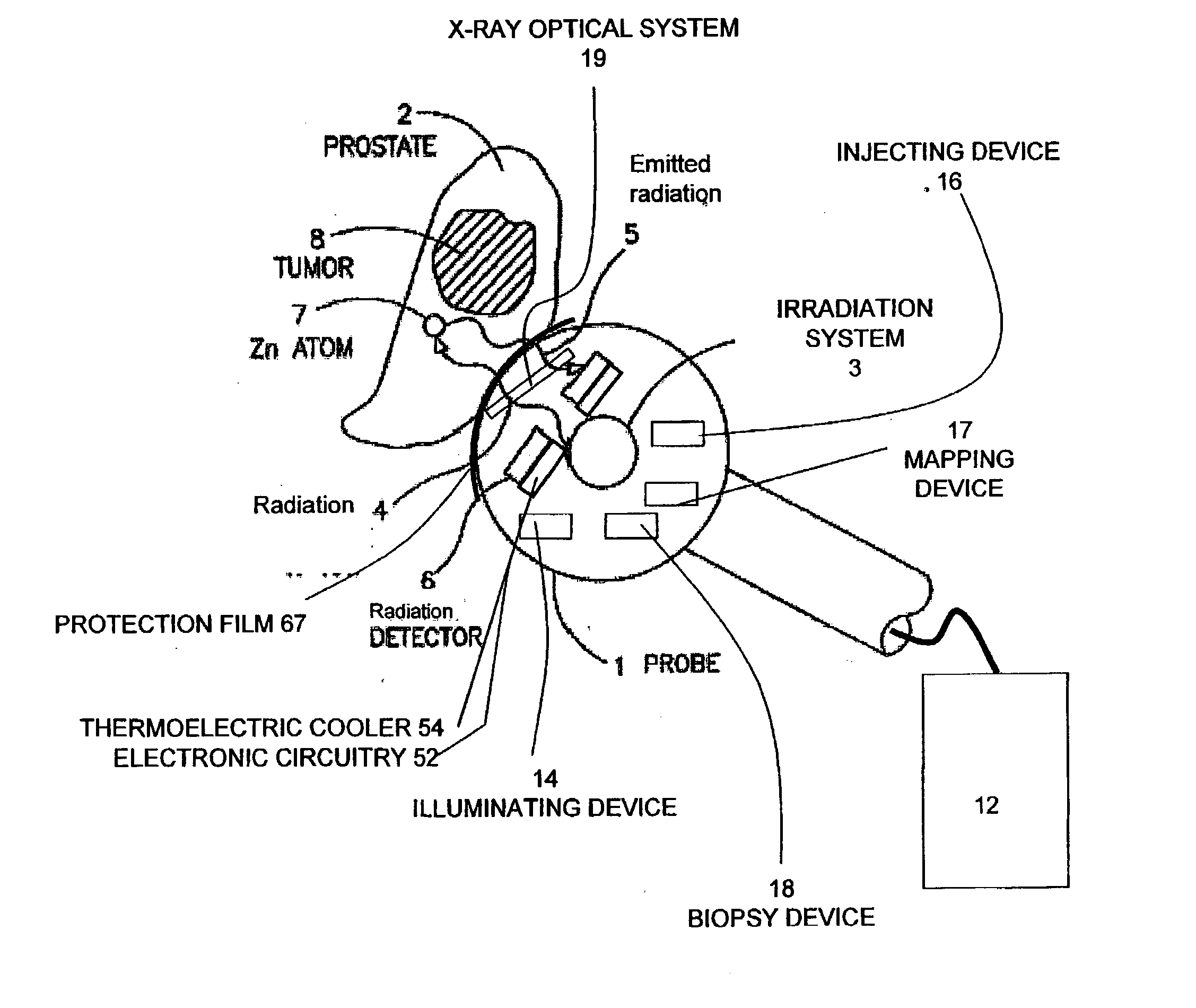 System and method for cancer detection