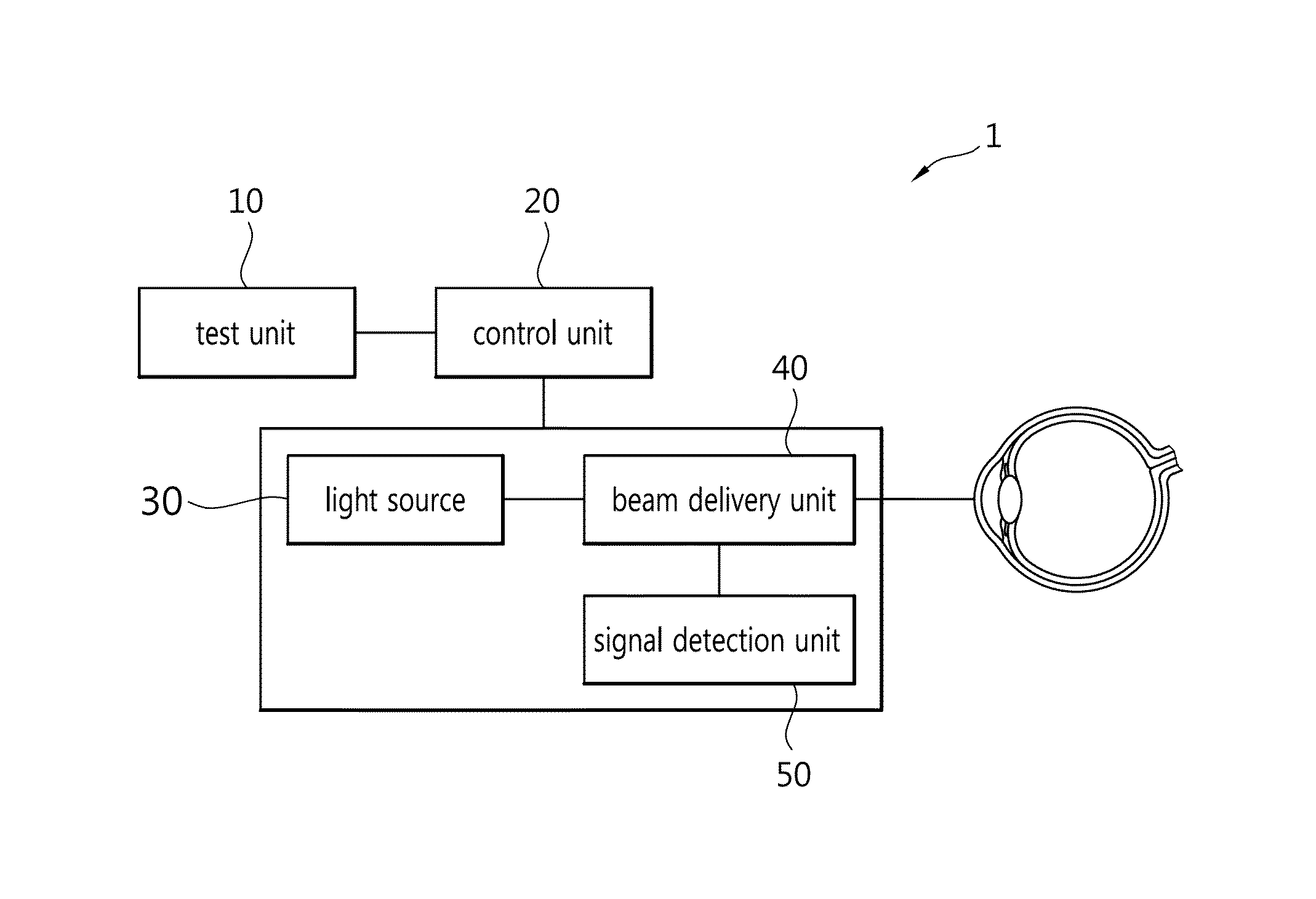 Drugen treatment method and method for controlling drugen treatment device