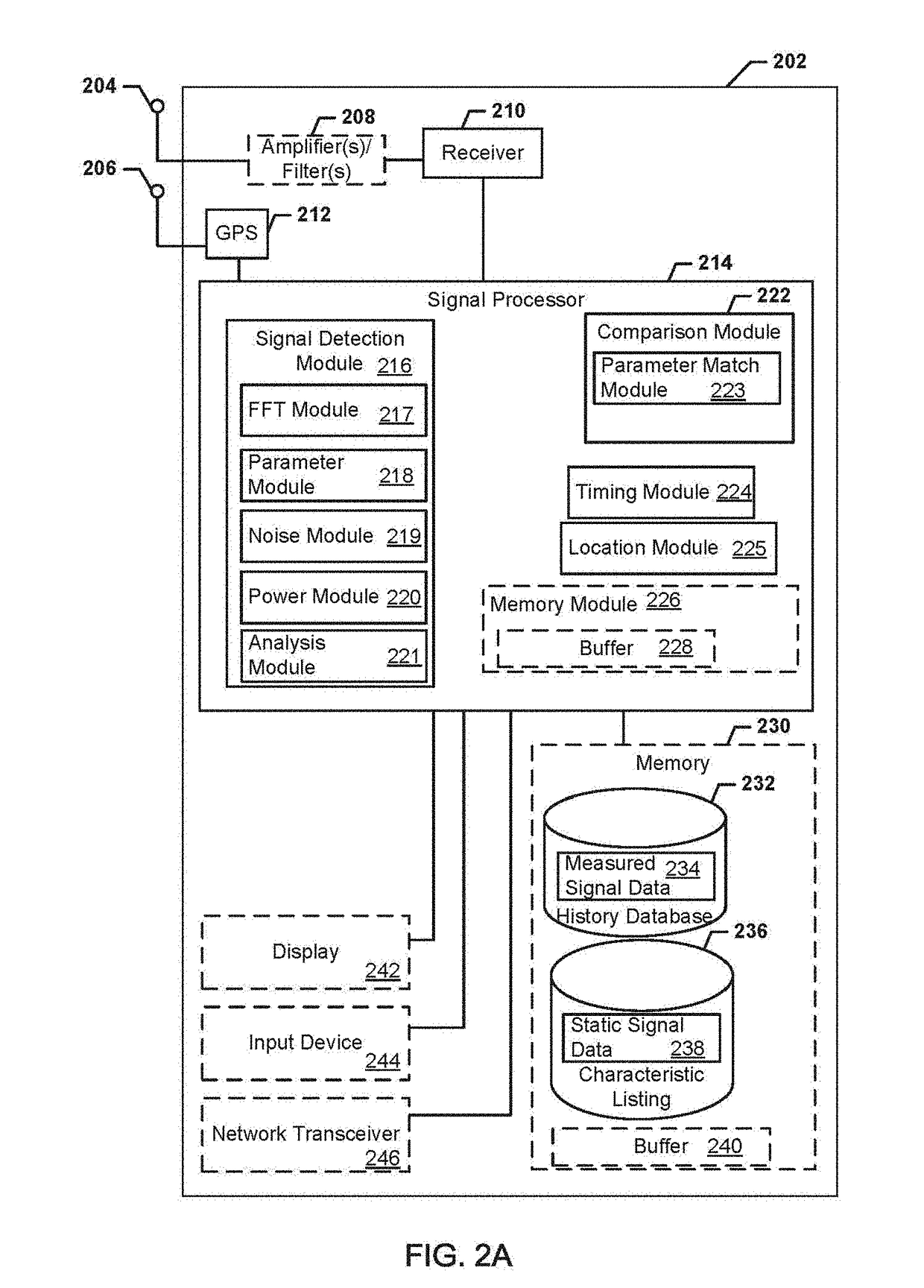 Systems, methods, and devices for electronic spectrum management