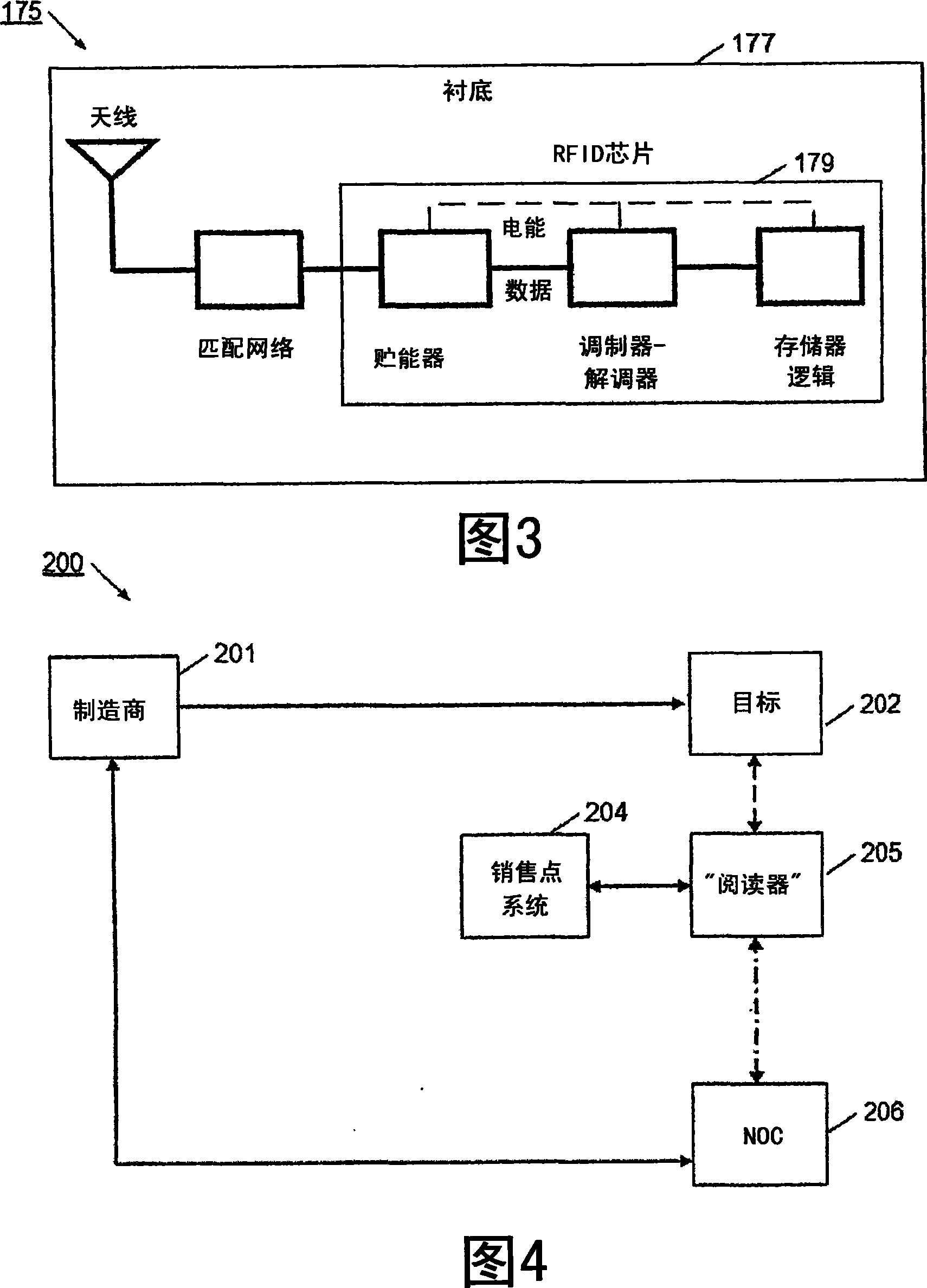 Device and method for selectively controlling the utility of a taget