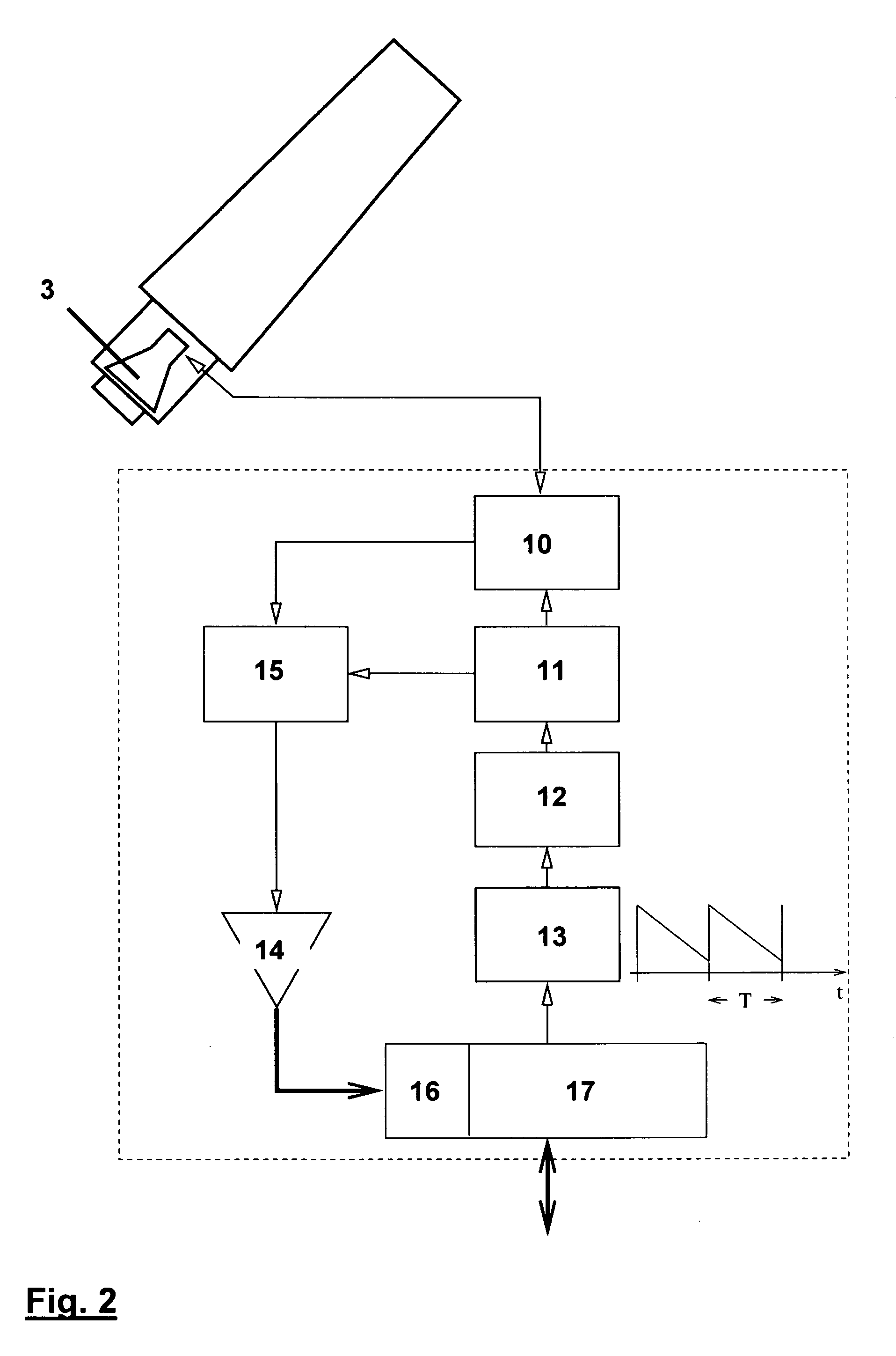 Method for determining types of precipitation in the atmosphere