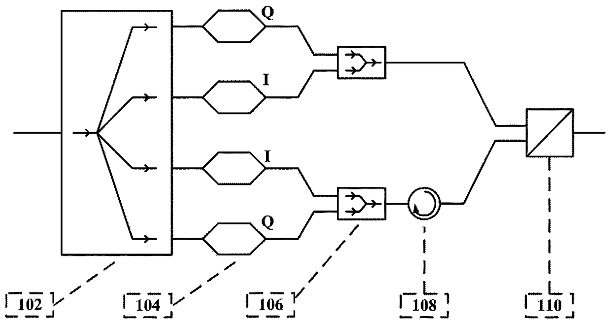 Integrated electro-optic modulator structure for coherent optical communication