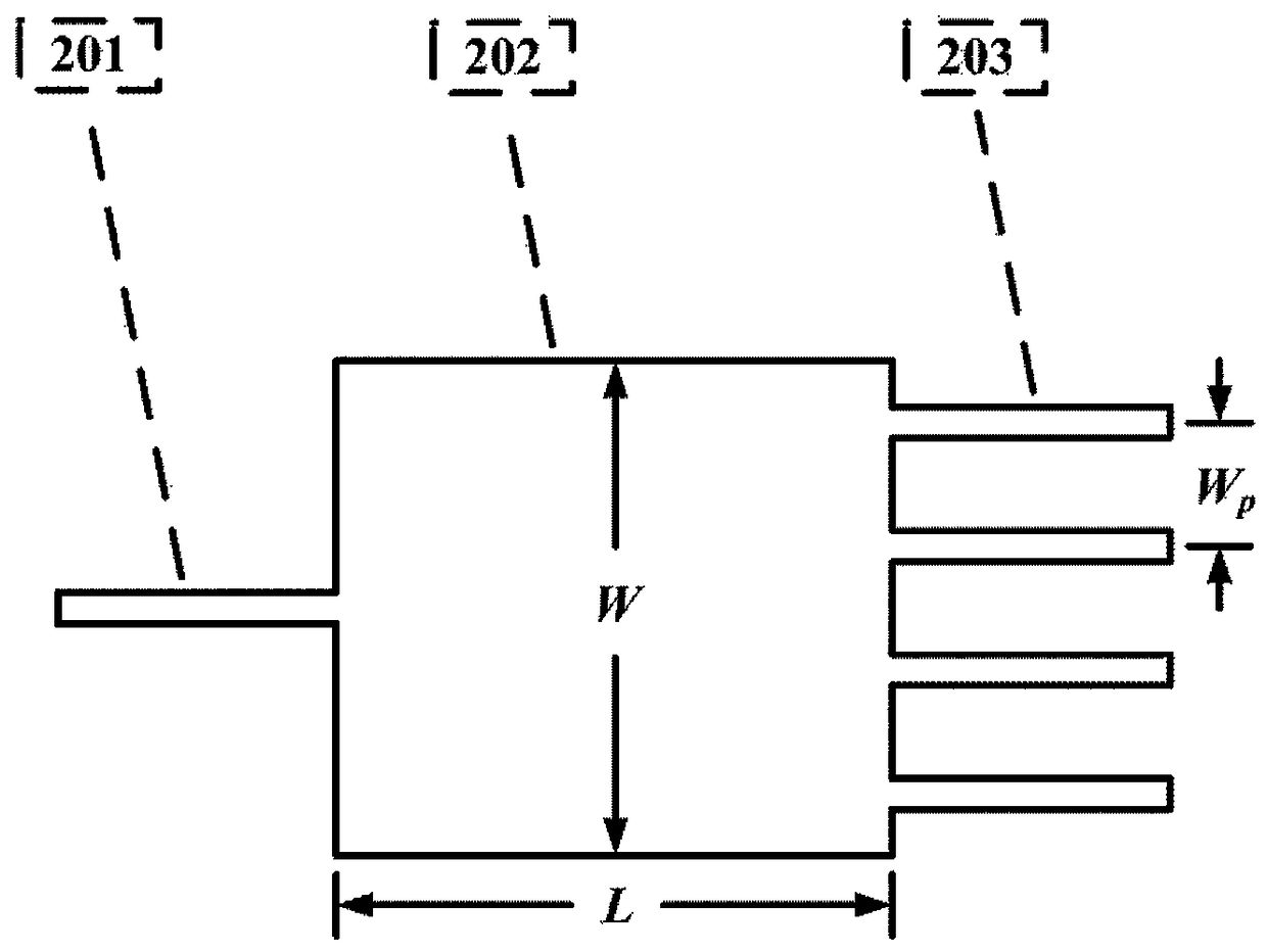 Integrated electro-optic modulator structure for coherent optical communication