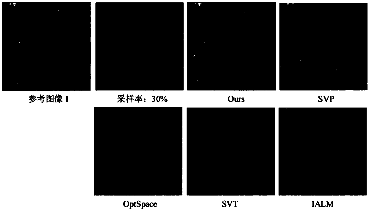 An image completion method based on adaptive rank estimation Riemannian manifold optimization