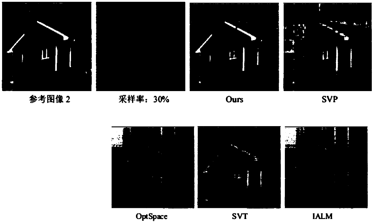 An image completion method based on adaptive rank estimation Riemannian manifold optimization