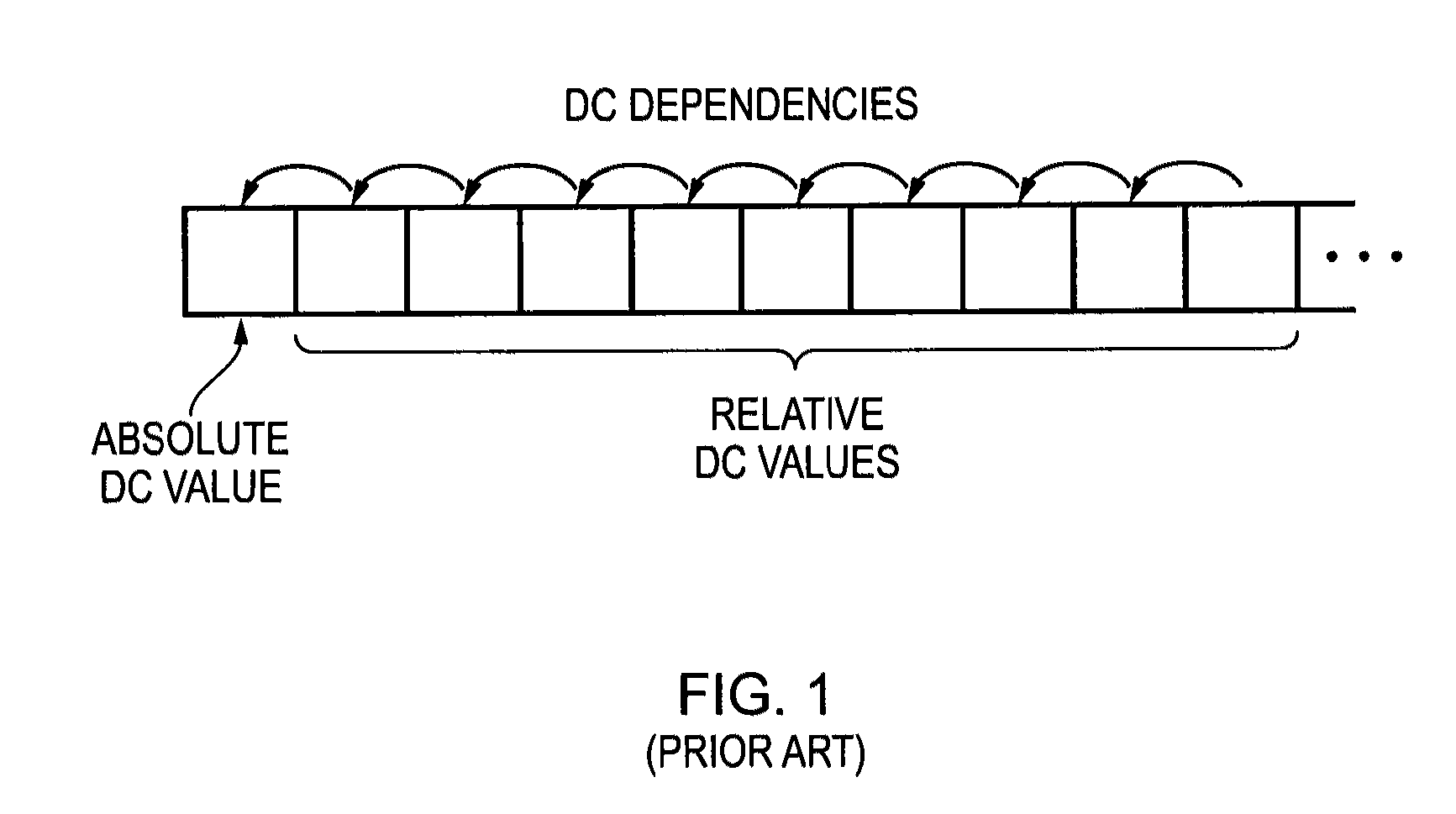 Parallel image encoding