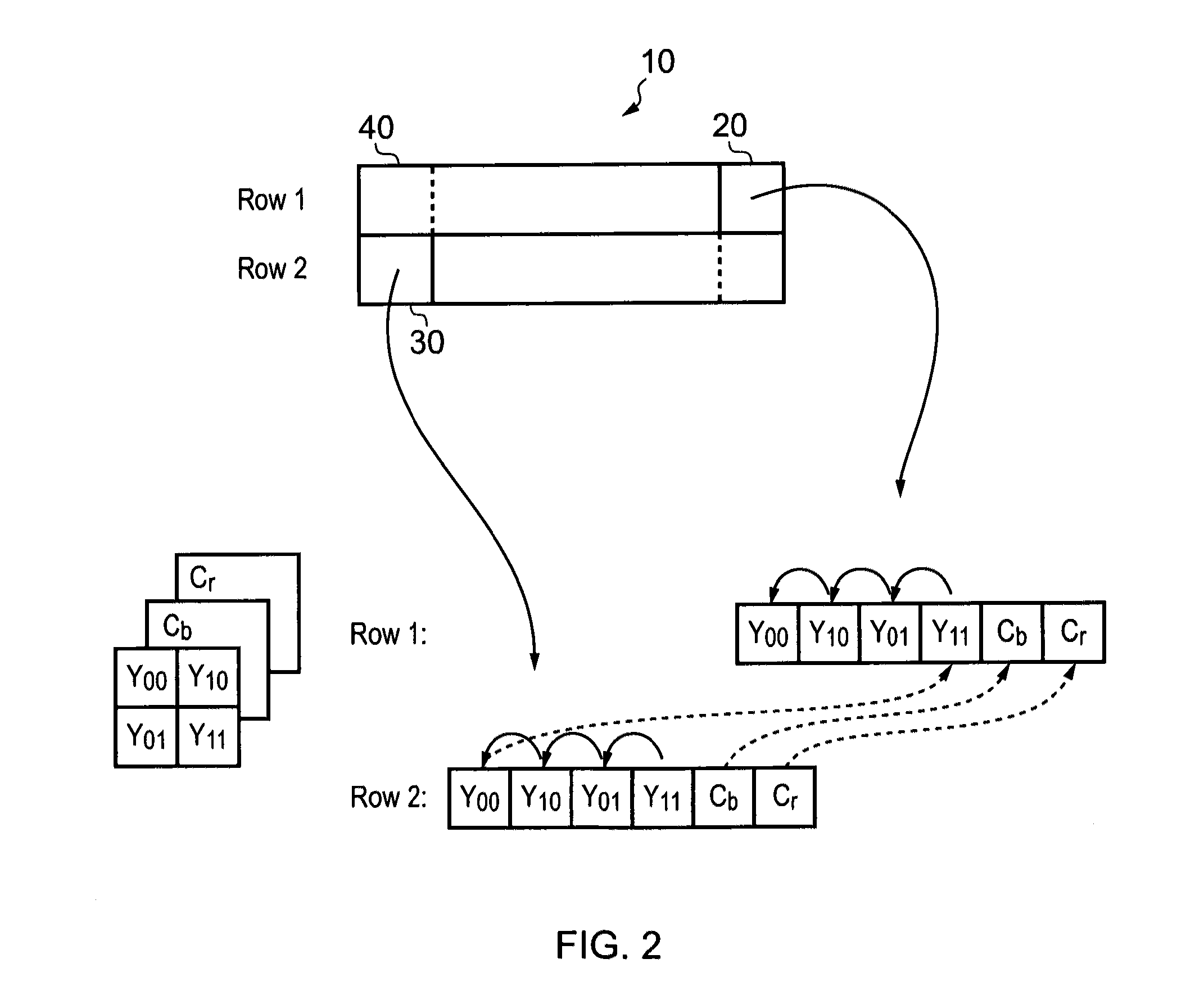 Parallel image encoding