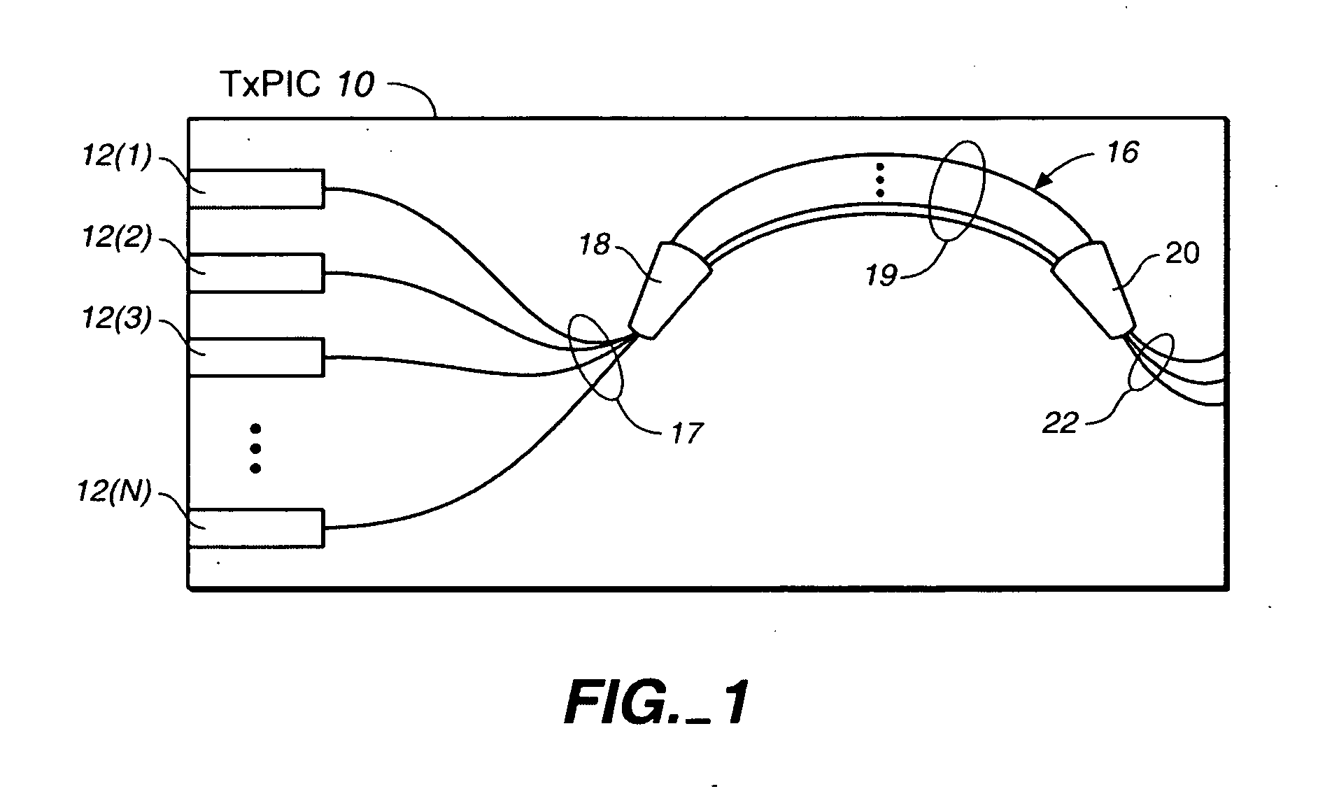 Method of manufacturing and apparatus for a transmitter photonic integrated circuit (TXPIC) chip