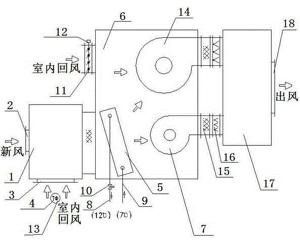 Ventilation air conditioning unit