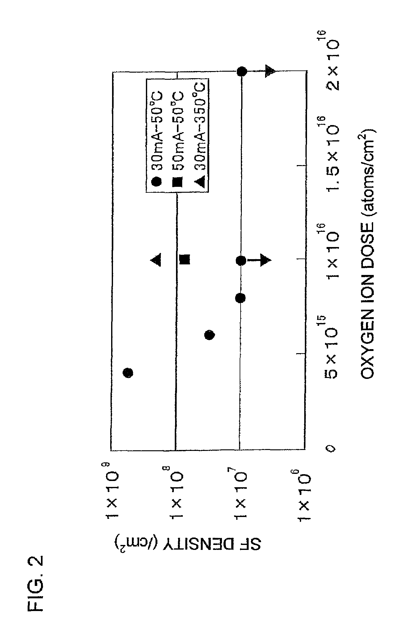 Method for reducing crystal defect of SIMOX wafer and SIMOX wafer