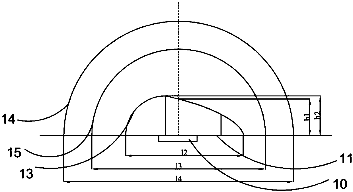 Lens for LED light sources