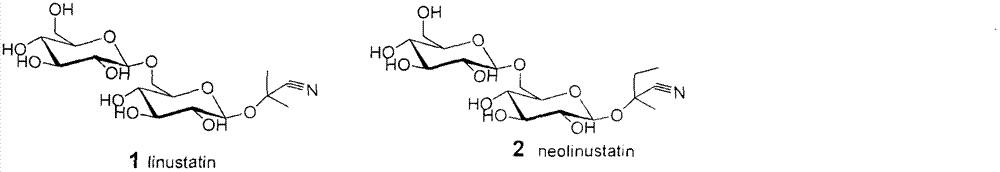 Detoxification method of flaxseed product