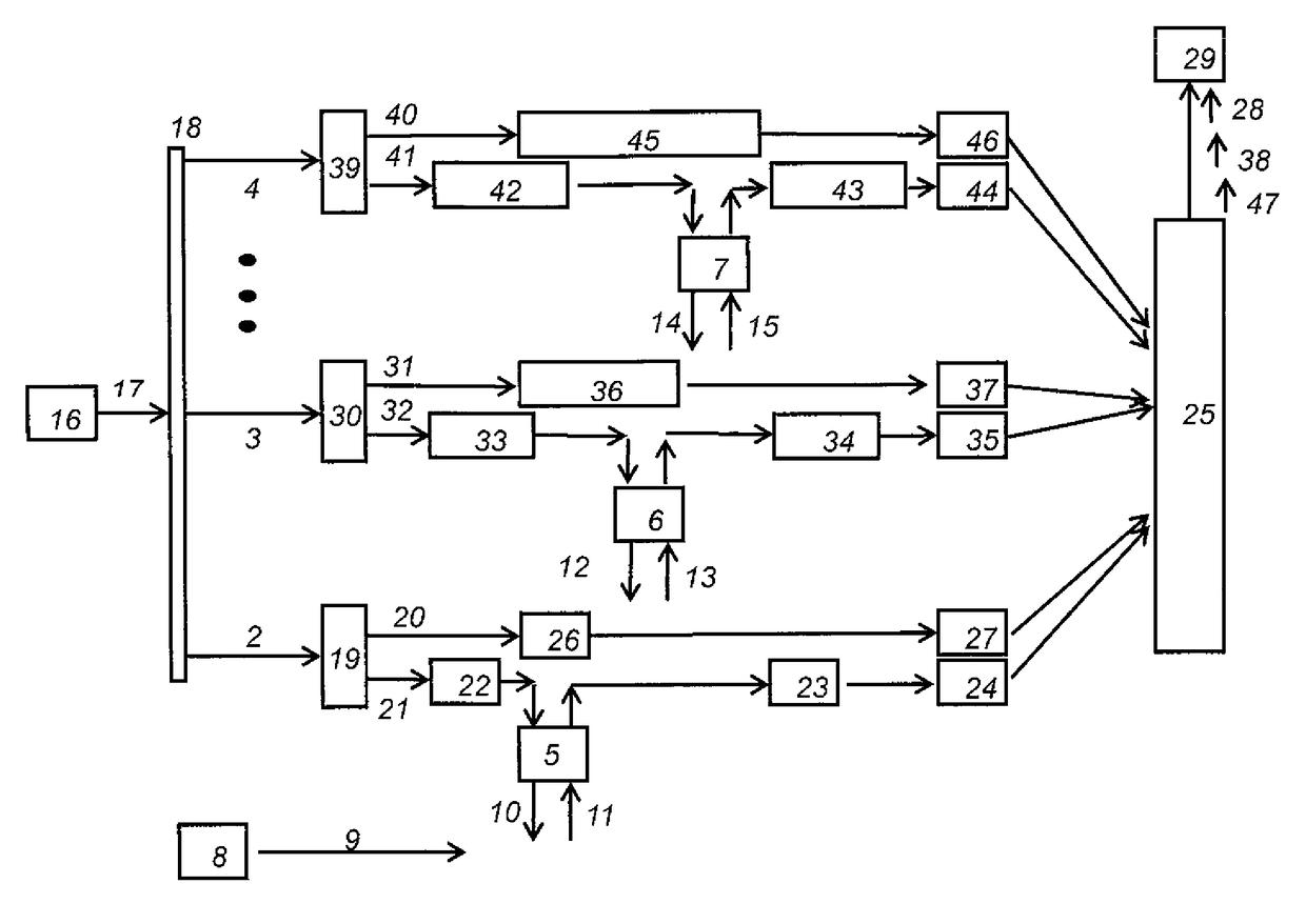 Apparatus and method for improving detection precision in laser vibrometric studies