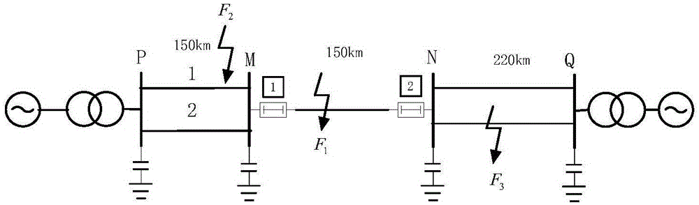 Positive current traveling-wave principle component cluster analysis-based closing fault identification method