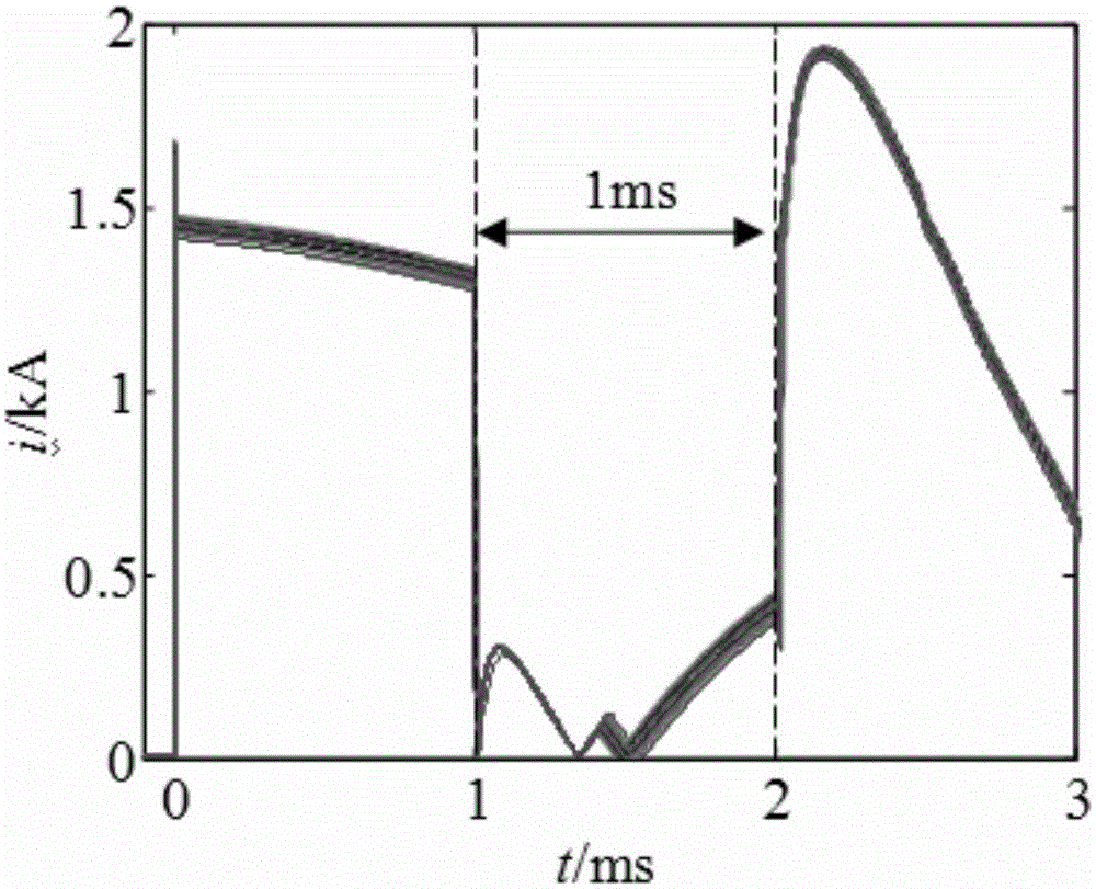 Positive current traveling-wave principle component cluster analysis-based closing fault identification method