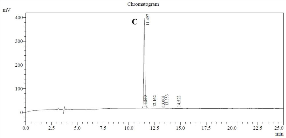 A kind of polypeptide and its application in the preparation of anti-platelet aggregation medicine