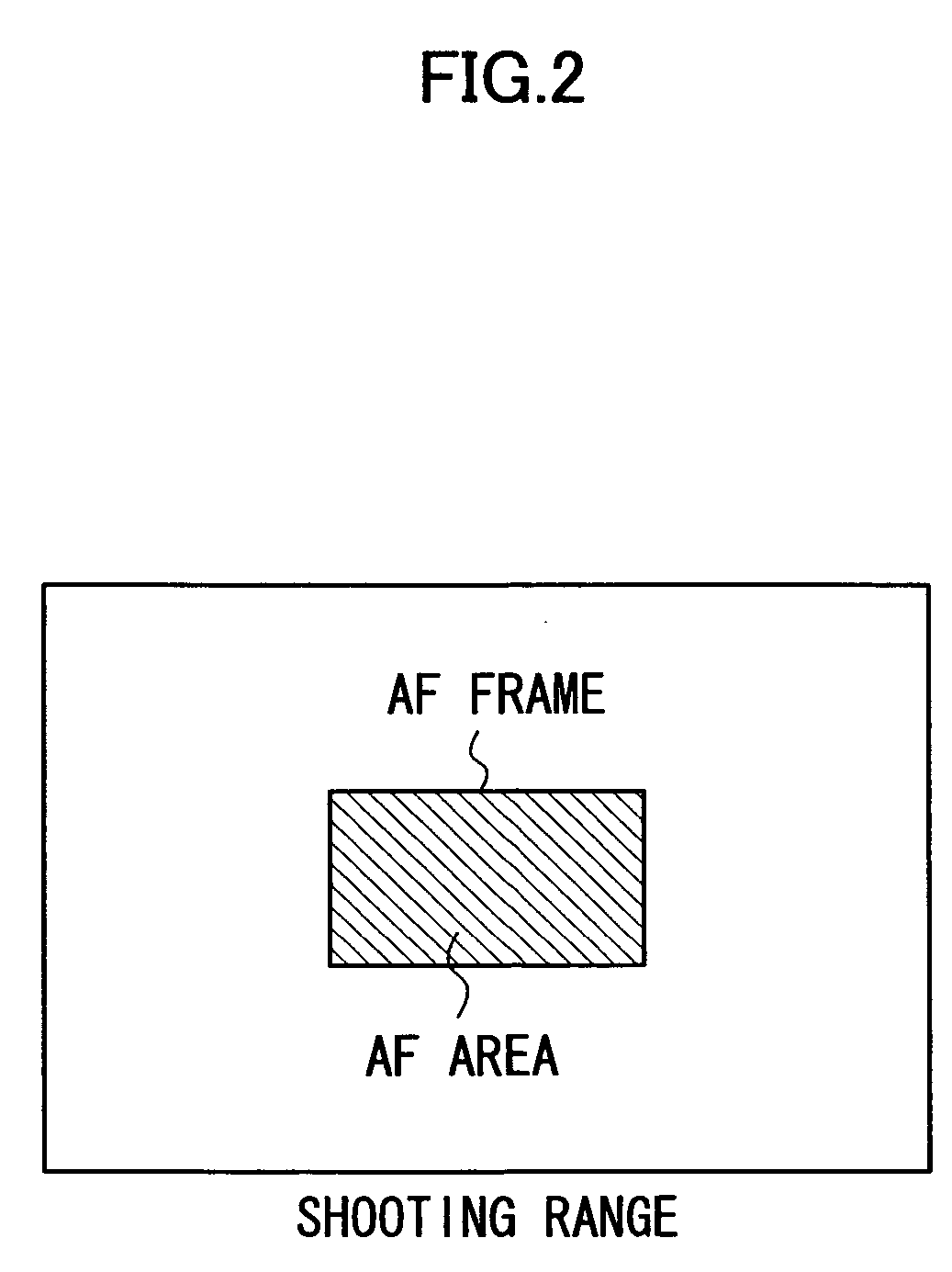 Autofocus system