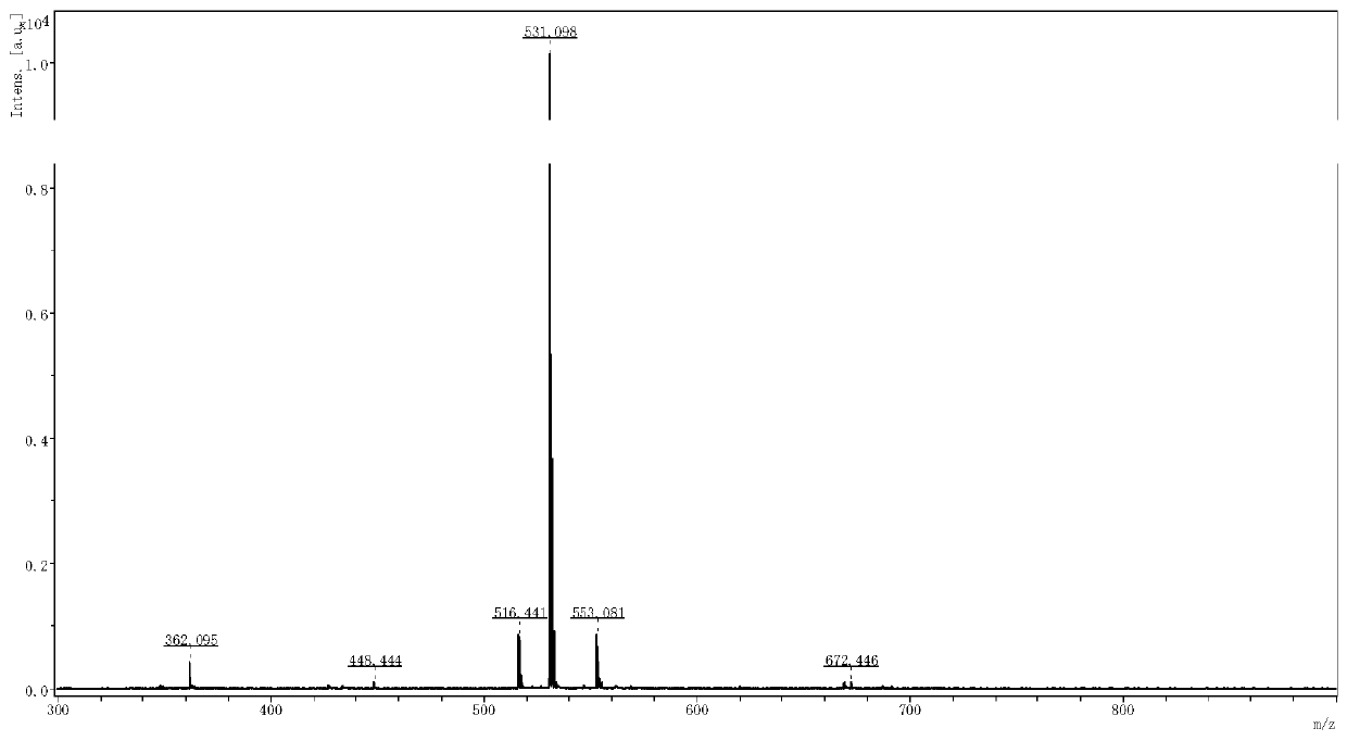 Semi-synthetic preparation method of semaglutide