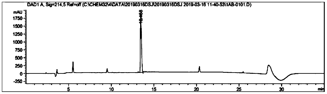 Semi-synthetic preparation method of semaglutide