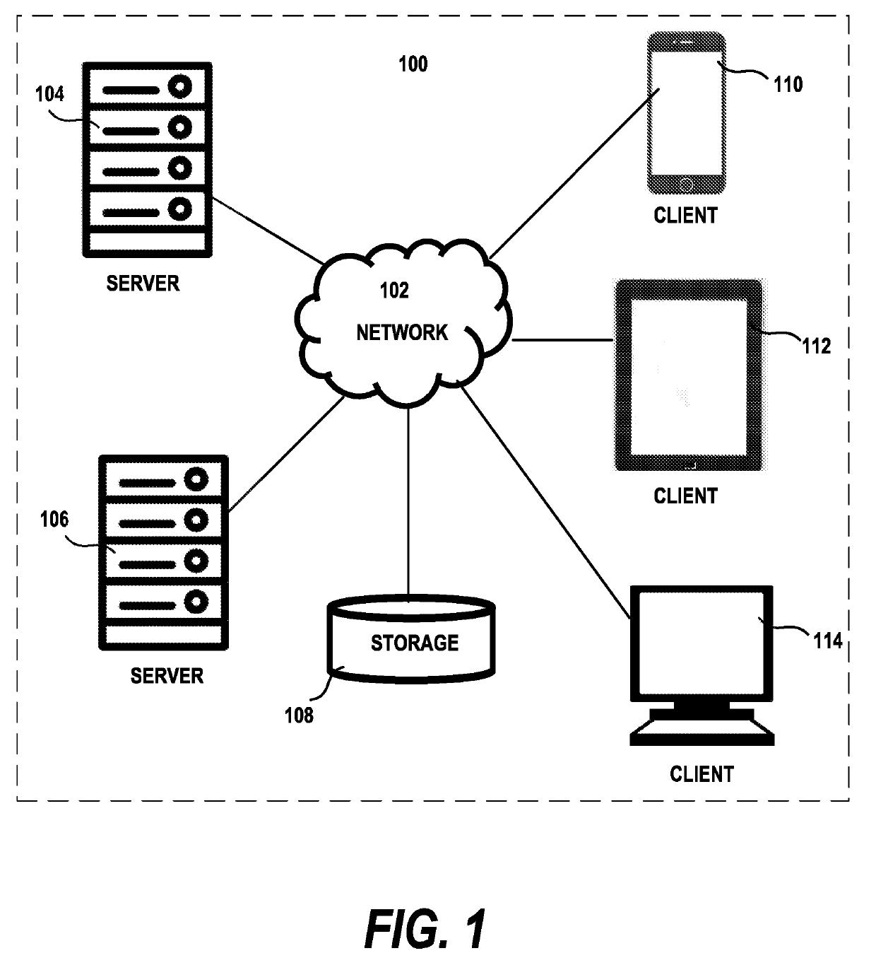 Semantic representation and realization for conversational systems