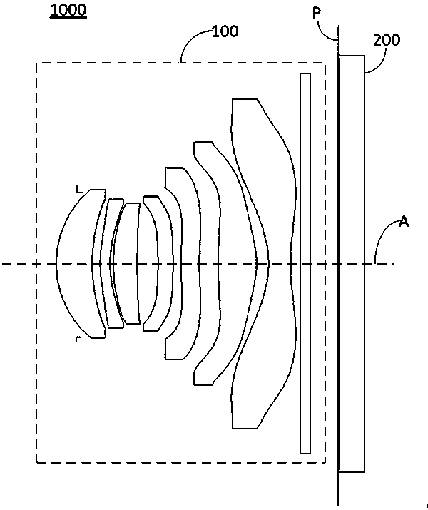 Optical imaging lens and imaging equipment