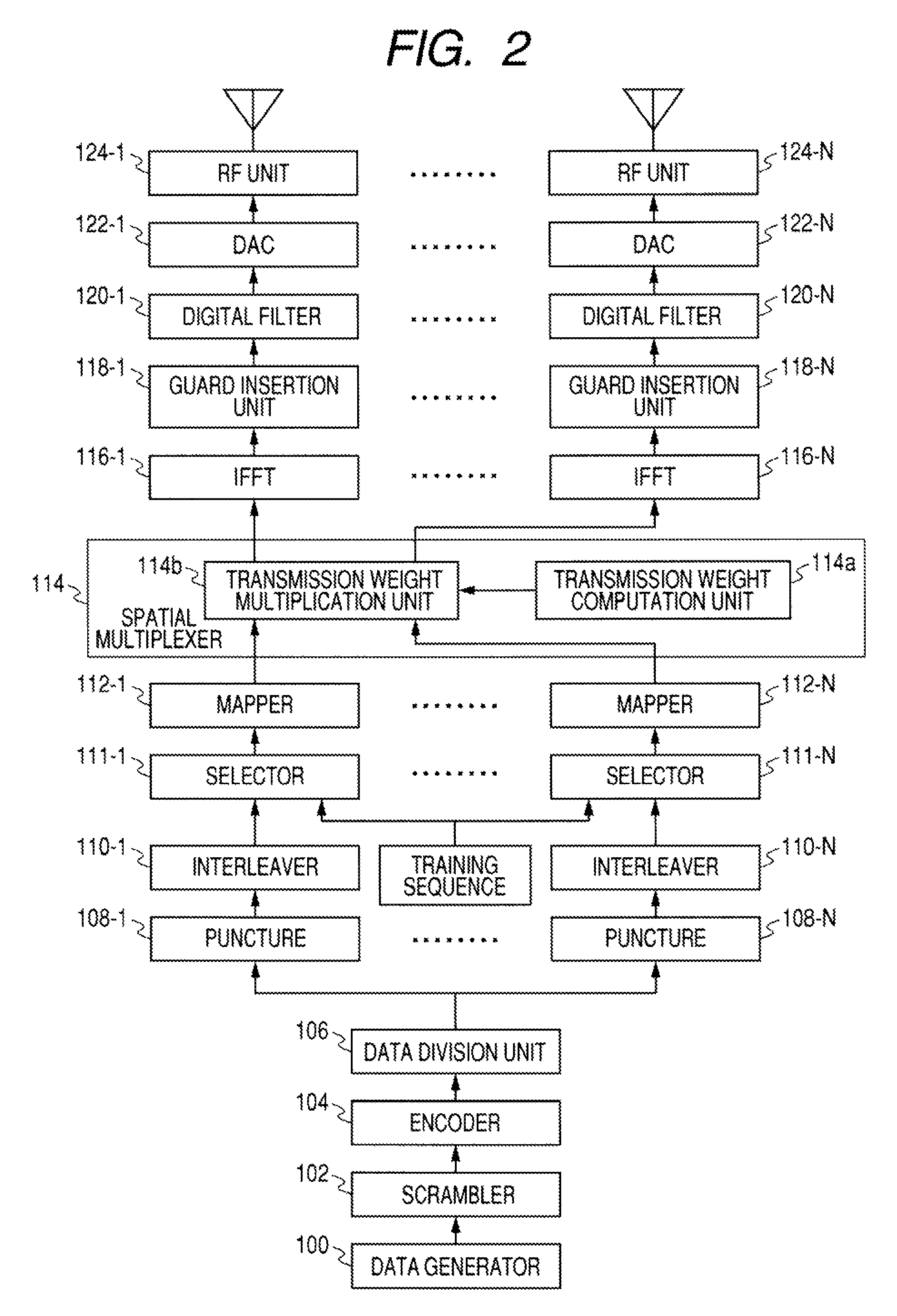 Wireless communication system, wireless communication apparatus, and wireless communication method