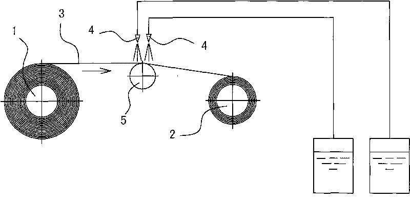 Spray coloring stack dying process for cotton woven fabrics